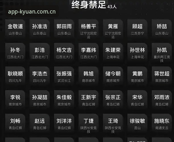 开元APP旧版本下载 足协第三批禁足名单公布,新手怎样用手机第一时间读懂这份65人罚单?
