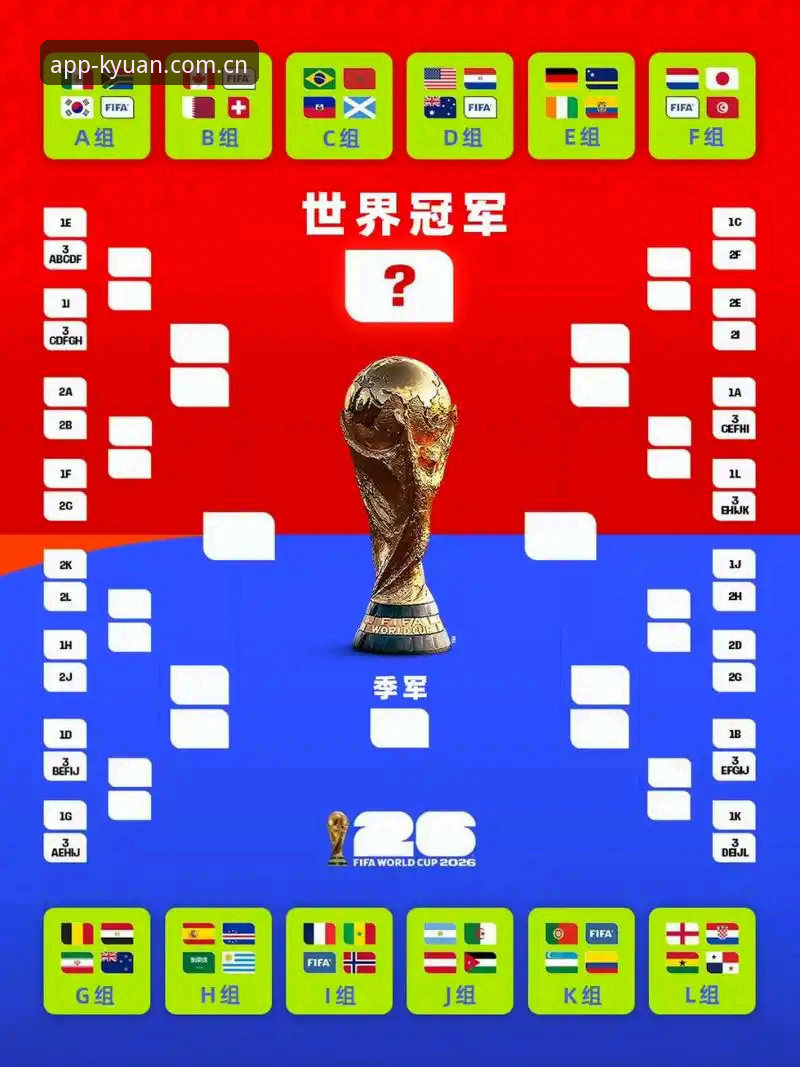 世界杯观赛受阻？开元体育手机版带你读懂赛事背后的签证困局