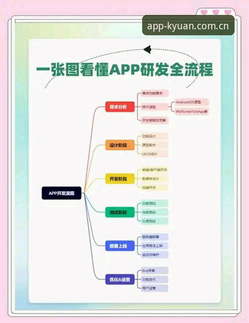 开元APP最新版安装全流程深度解析：从下载到配置的避坑指南